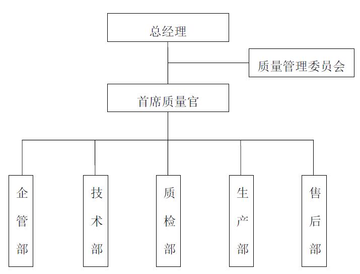 201705231008373481.jpg 201705231008373481.jpg