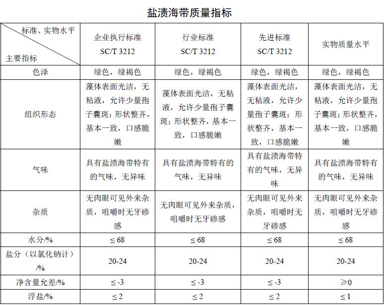 201705231019508325.jpg 201705231019508325.jpg